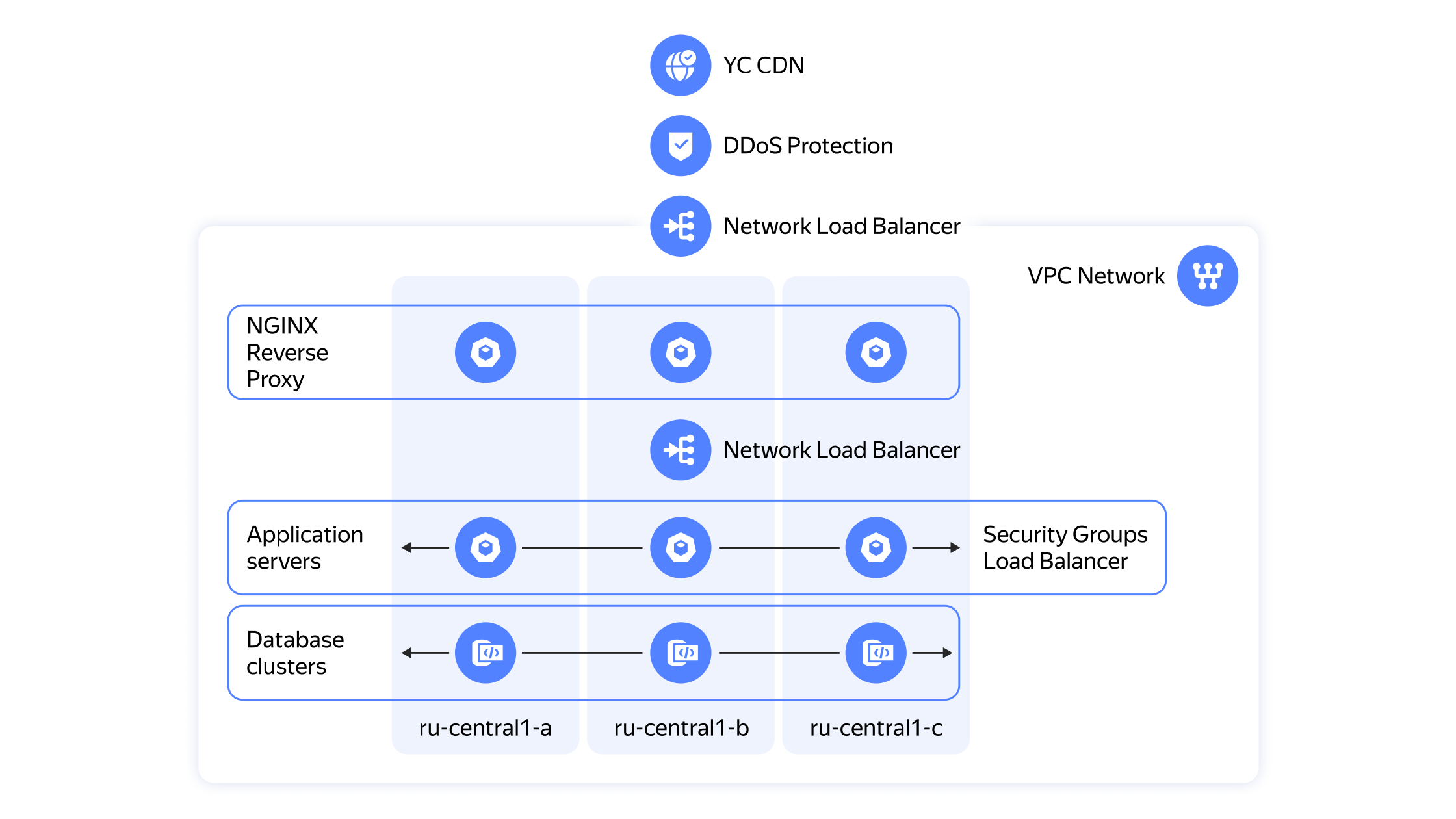 Полноэкранное изображение
