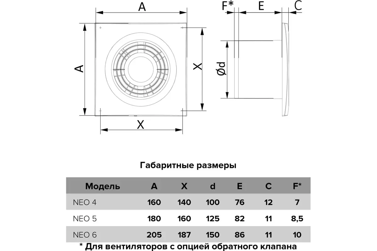 Вентилятор накладной NEO 6 S, обр. клапан, (D=150, V=250m3/h)