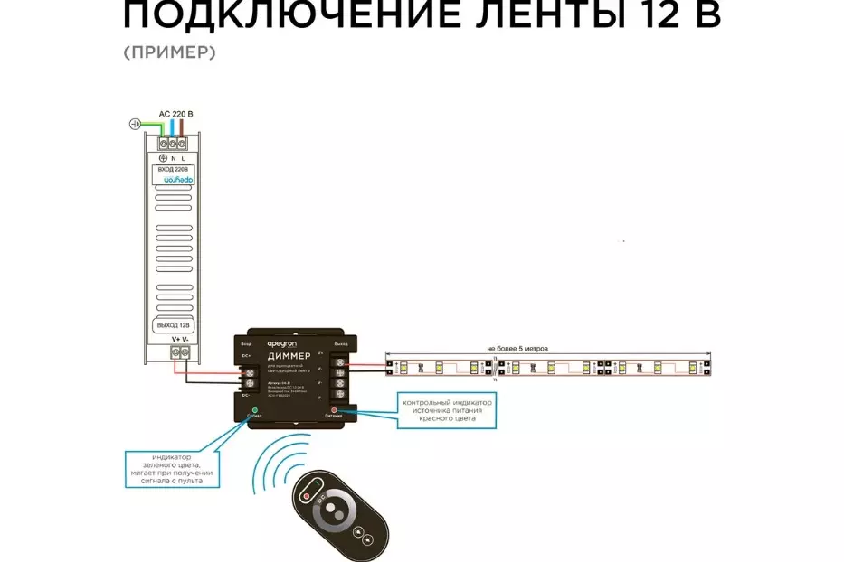 Светодиодная лента 12В 9.6Вт/м 840Лм/м 3000К 5м 8мм CRI&gt;80 SMD2835 120шт/м IP65 OGM LSE-259