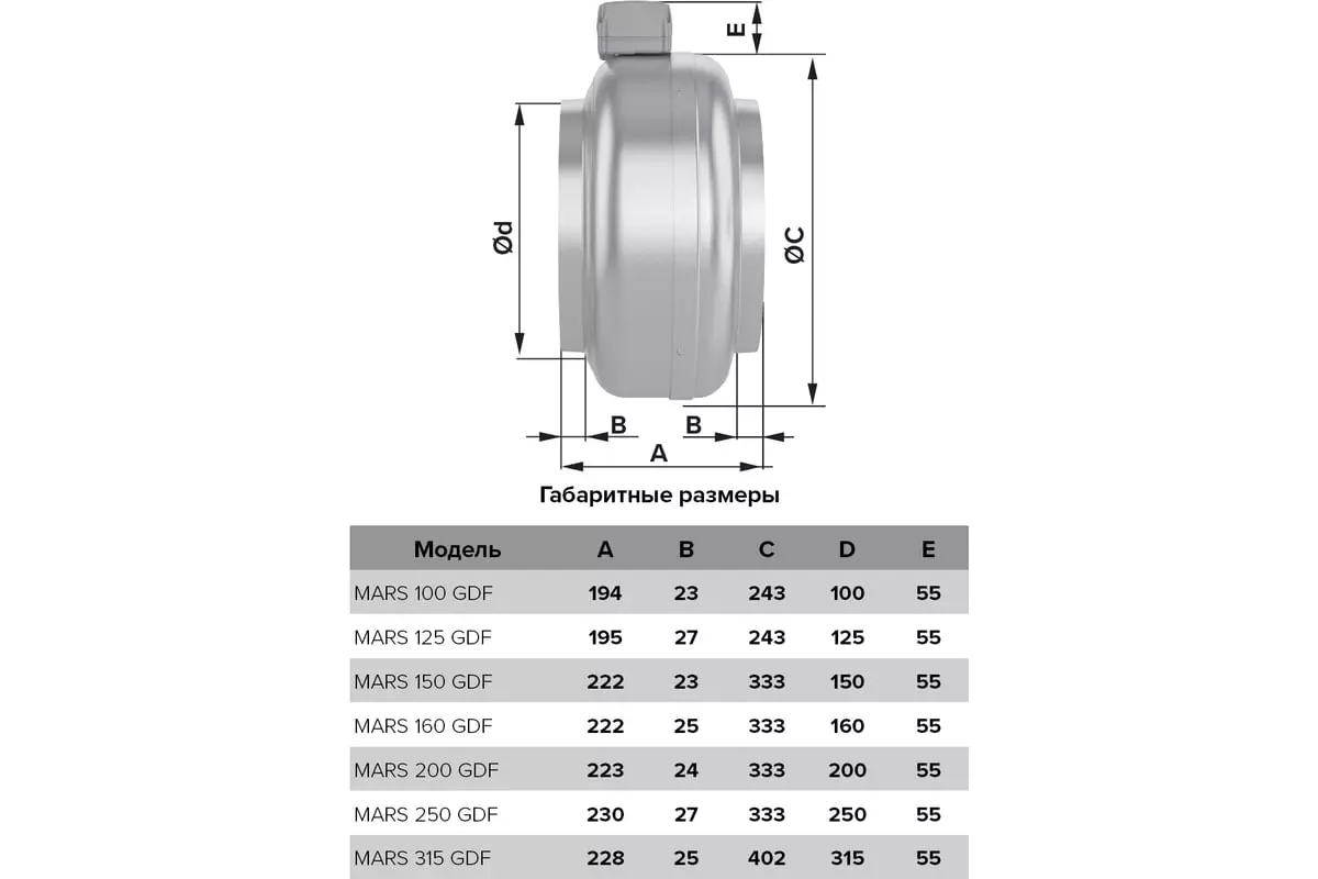 Канальный вентилятор центробежный D-150 MARS GDF 150 ERA PRO (V=550m3/h)