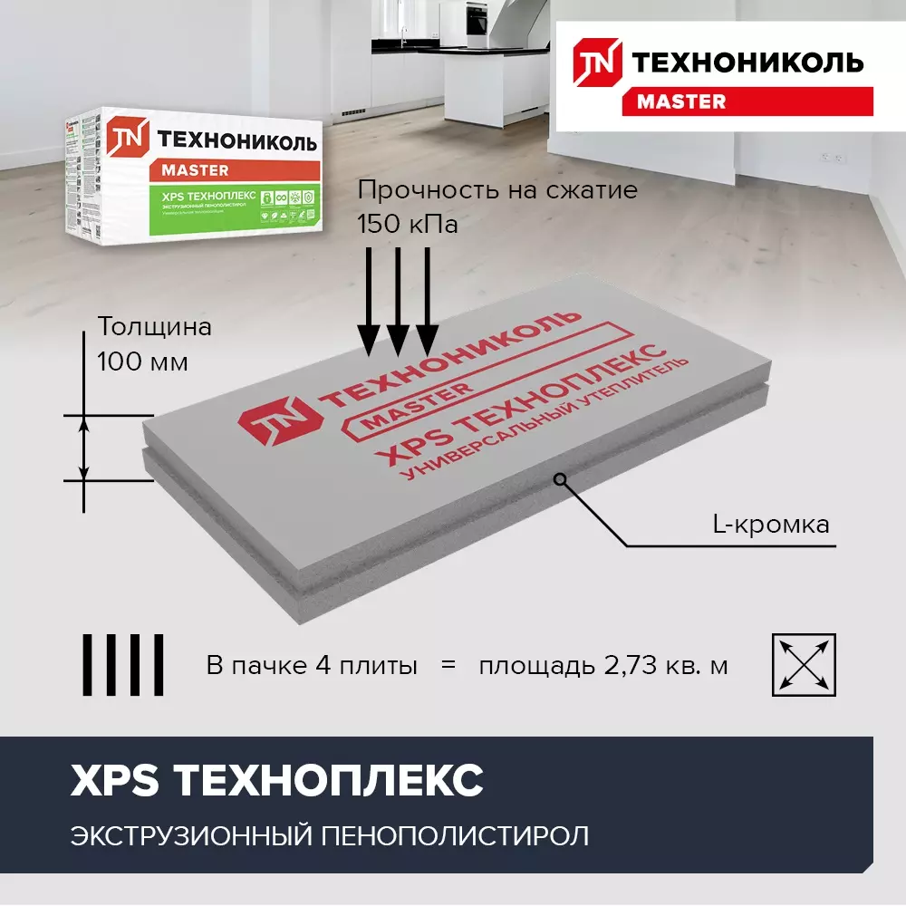 Экструдированный пенополистирол ТЕХНОПЛЕКС 100х580х1180 мм 4 шт/уп