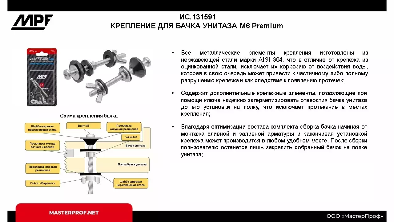 Крепление для бачка унитаза М6 с гайкой барашек Premium (нерж), MP ИС.131591