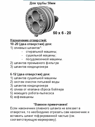 Манжета дренажная 50*6-20 серый ТЭП, MPF, МР-У ИС.131994