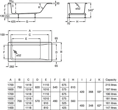 Акриловая ванна Roca Easy 150х70см без ножек ZRU9302904