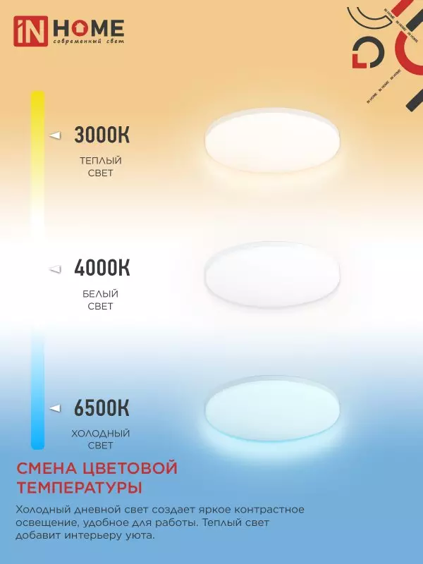 Люстра светодиодная 95Вт IN HOME NEO SIMPLE-95RC-WH 3000-6500K 7600Лм 460x67мм пульт