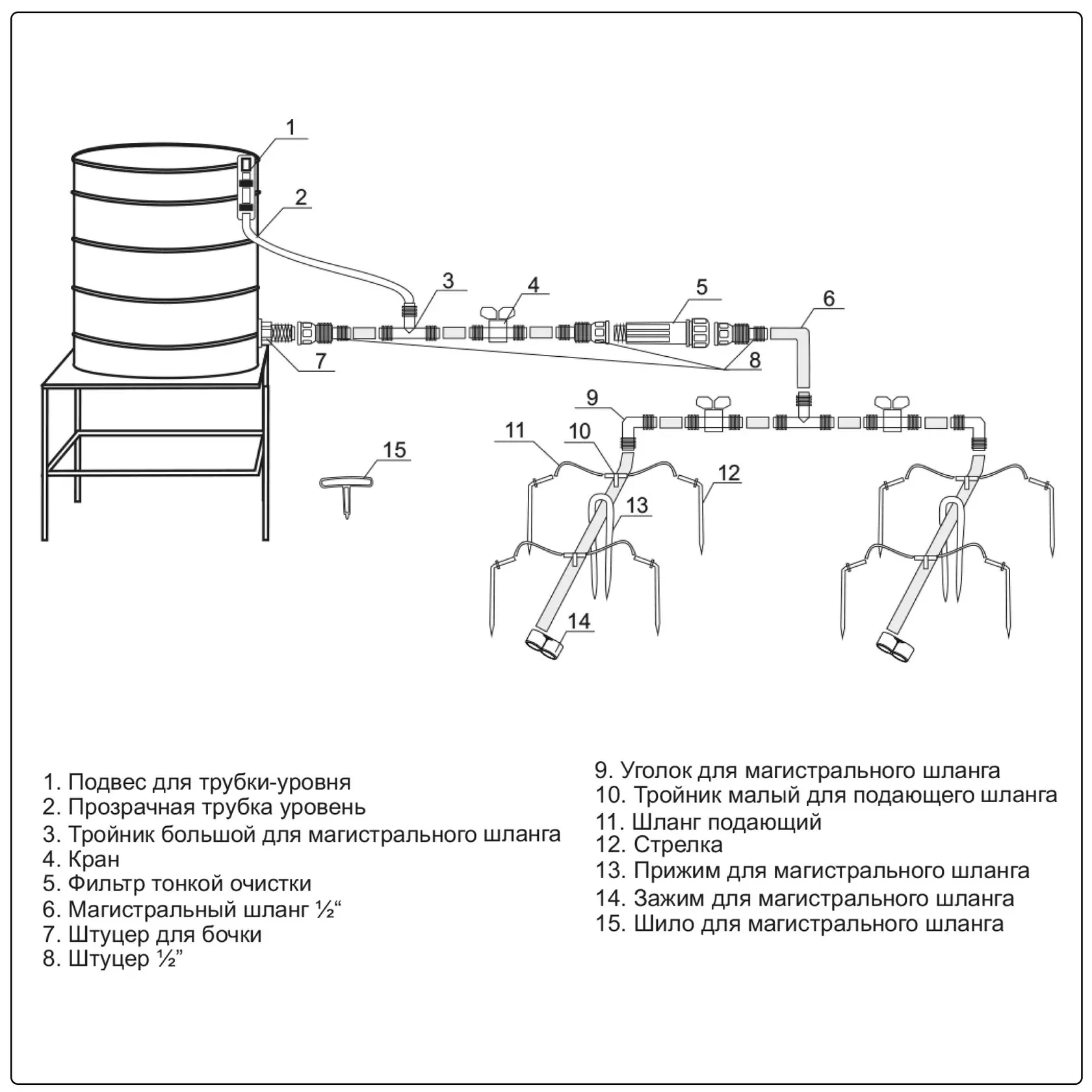 Система капельного полива от емкости с таймером "Жук" 30 растений 7573-00