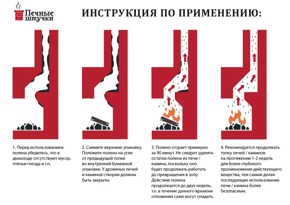 Полено для чистки дымохода Печные штучки 62025