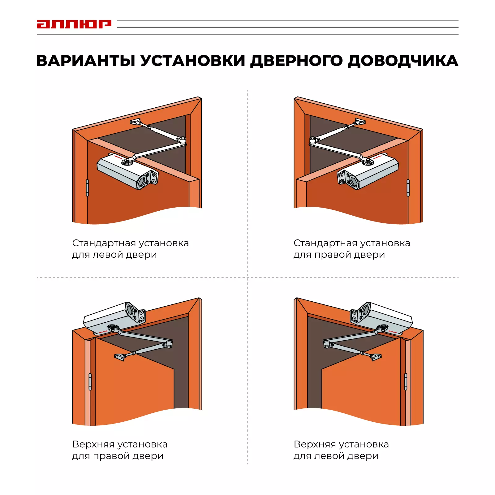 Доводчик дверной до 80 кг, белый, морозостойкий АЛЛЮР COMFORT ДД 132/2-3 A-W