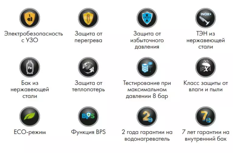 Водонагреватель электрический 80 л 2000 Вт Haier ES80V-F4 INOX TD0050871RU нерж. сталь, универсальный