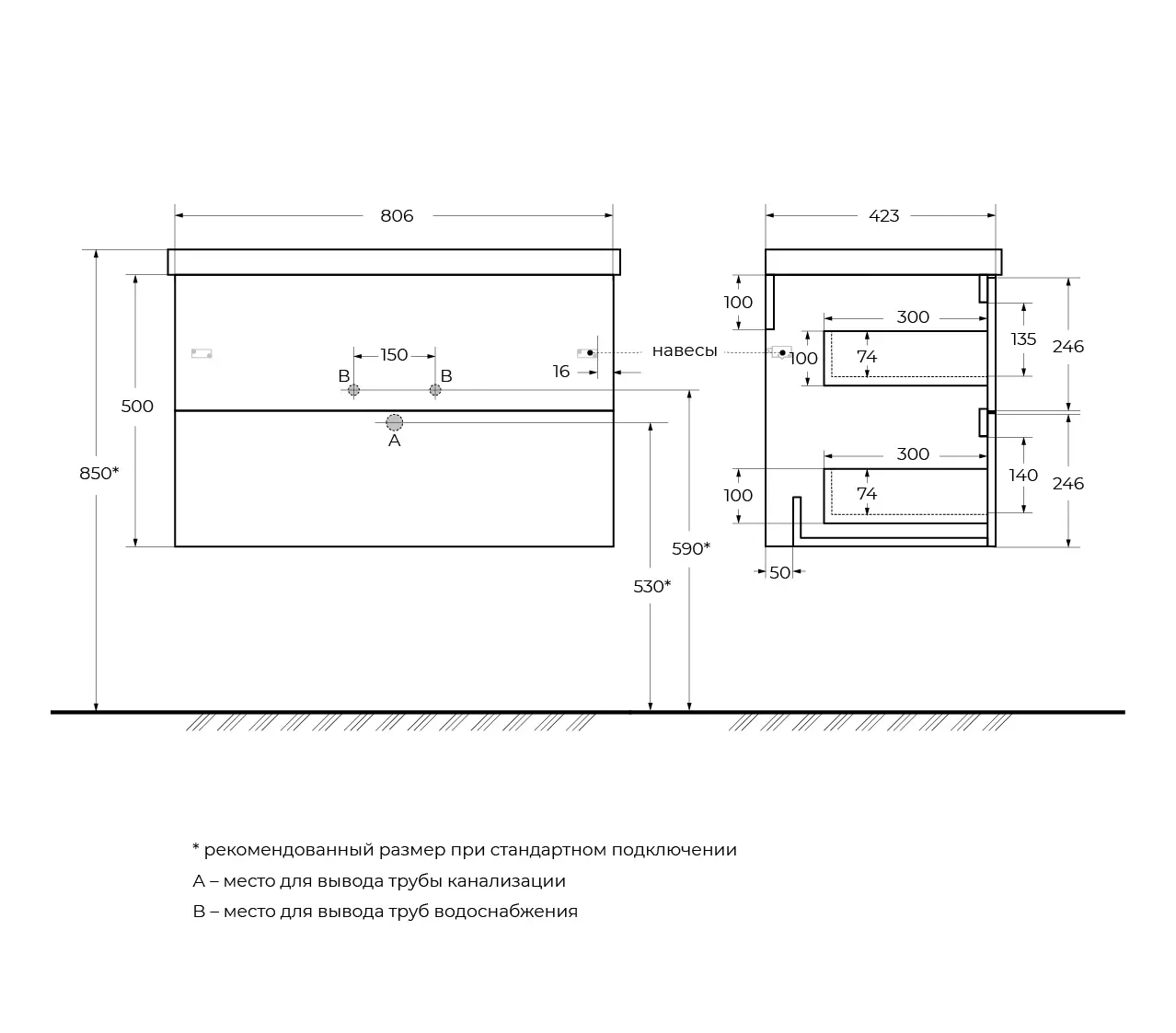 Подвесная тумба с раковиной BelBagno 80 см оружейная сталь DUE-800-2C-SO-GM-P+BB-8076-3-80+ 2 ручки RS006SN.4/160