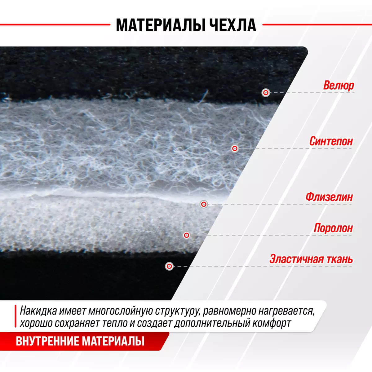 Чехол сиденья с подогревом велюр SKYWAY с терморег (2 реж) Черный Стеганый 12V 116х56см 2,5А-3А (2 шнура: справа, слева), S02202005