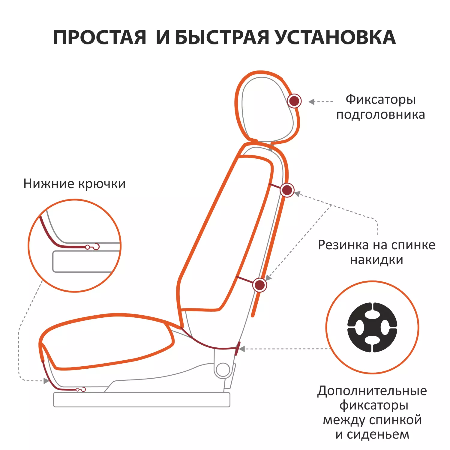 Накидка на автокресло массажная деревянная с поясничной поддержкой на подложке 125*43 см