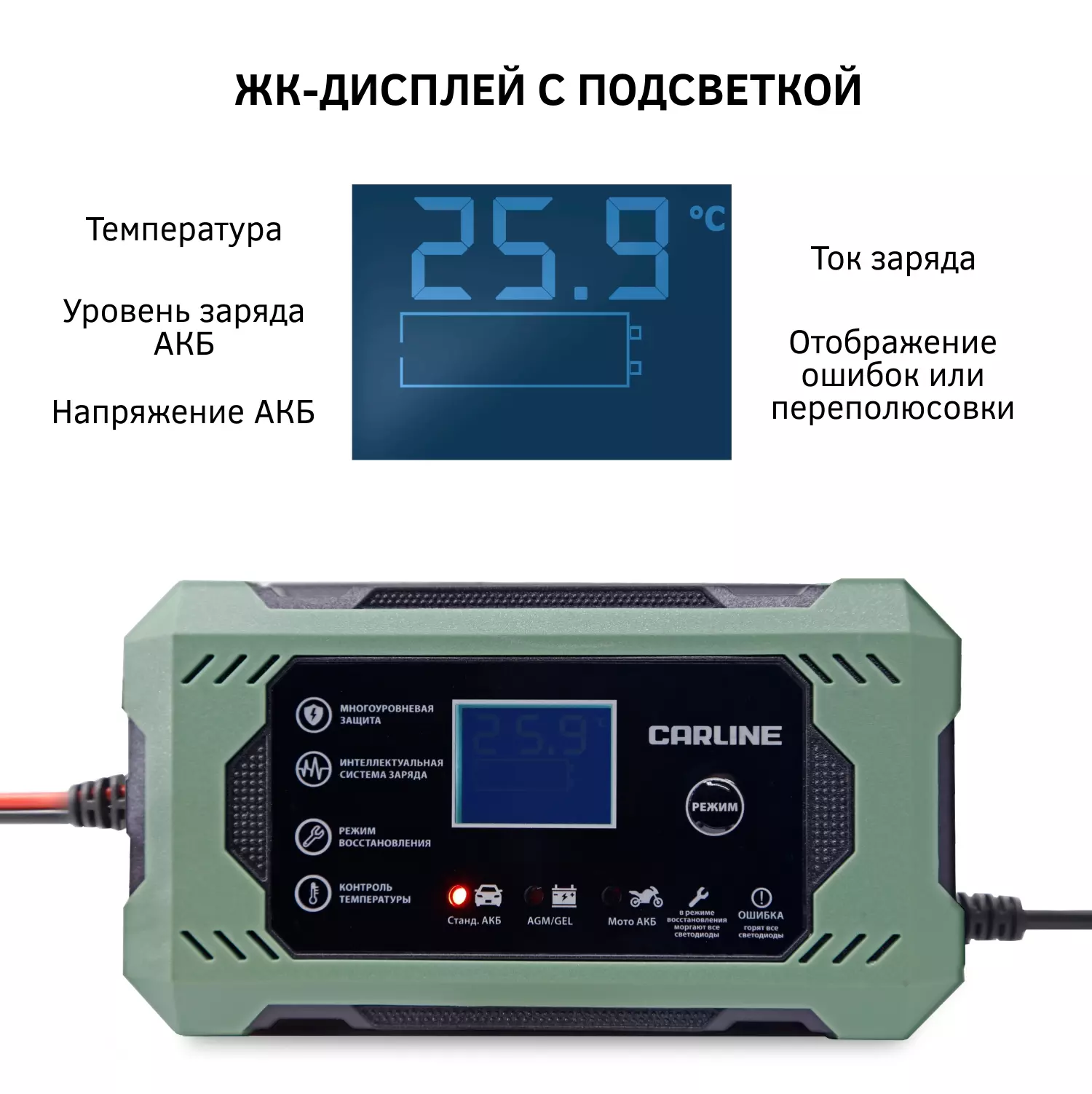 Зарядное устройство импульсное автоматическое для аккумуляторов CARLINE CA-5A