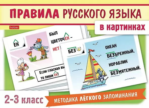 Наглядные пособия 24 карточ 120х170 мм Hatber Правила русского языка в картинках для 2-3 кл. 061408