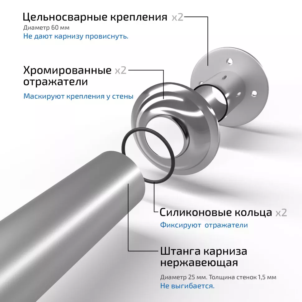 Карниз для ванной нерж. сталь для полукруглого поддона 90х90 см Triton Щ0000052864 хром