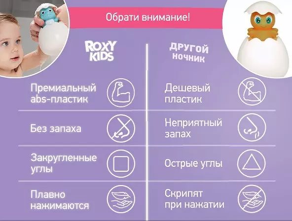 Игрушка для купания в ванной Яйцо Динозавр (брызгается водой и функция лейки)  Roxy-Kids REGG-001