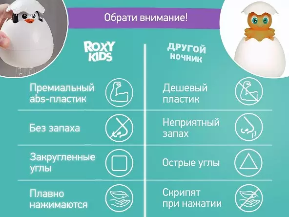 Игрушка для купания в ванной Яйцо Пингвин (брызгается водой и функция лейки)  Roxy-Kids REGG-003