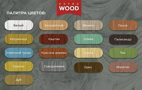 Антисептик декоративный для дерева 3 в 1 Карелия махагон 0,75 л