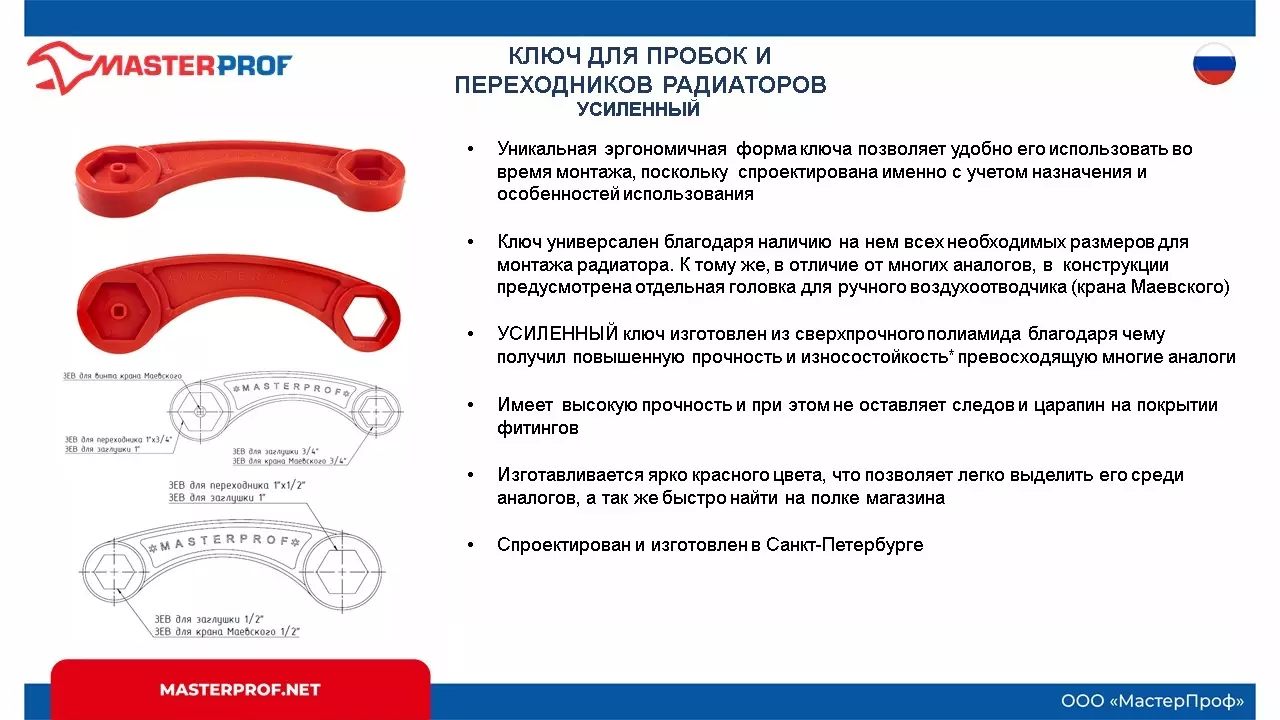 Ключ для пробок и переходников радиаторов 1/2&quot;-1&quot; полиамид сверхпрочный MasterProf ИС.131880