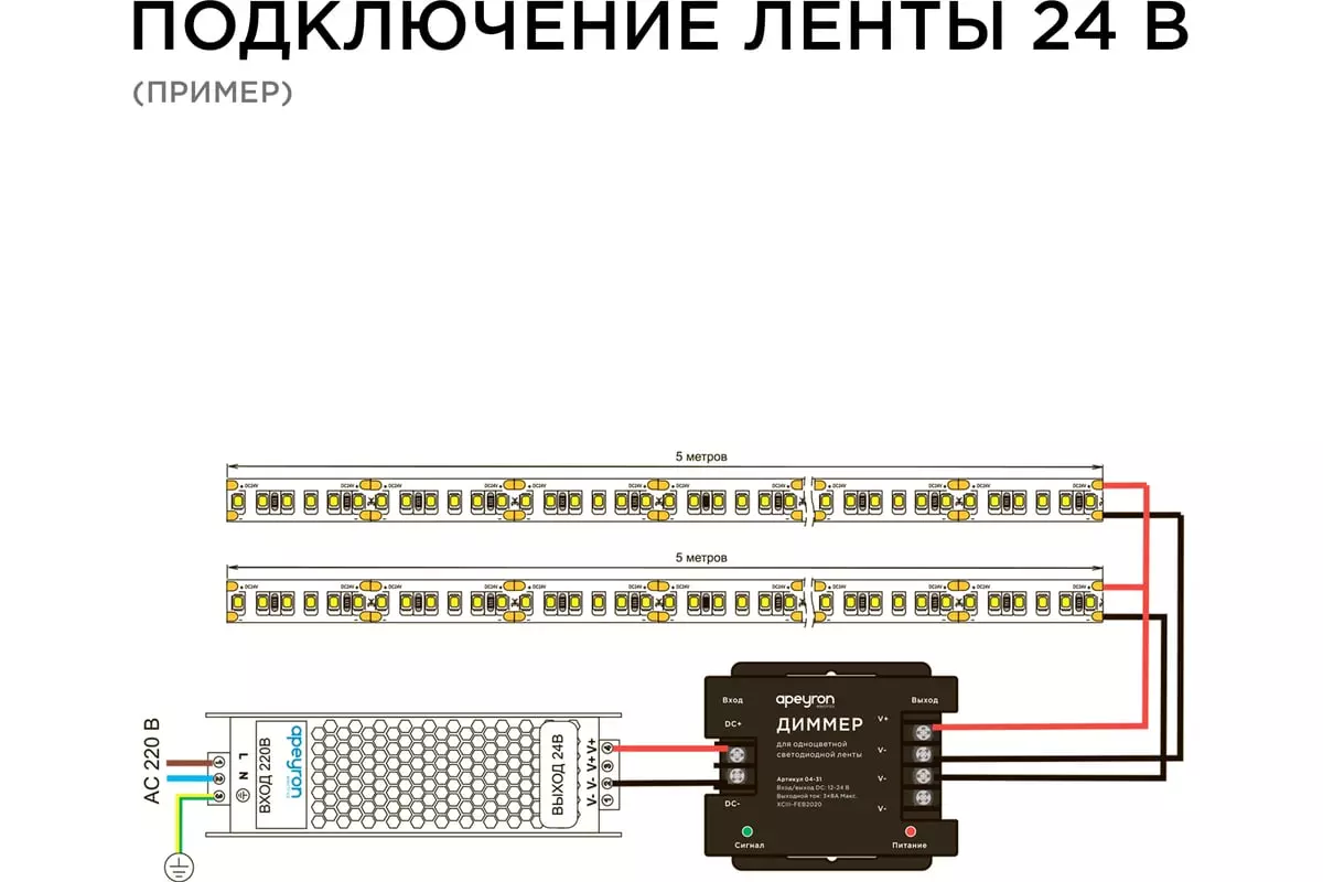 Светодиодная лента 24В 16Вт/м 1250Лм/м 6500К 5м 10мм CRI&gt;90 SMD5050 120шт/м IP20 Apeyron 00-508