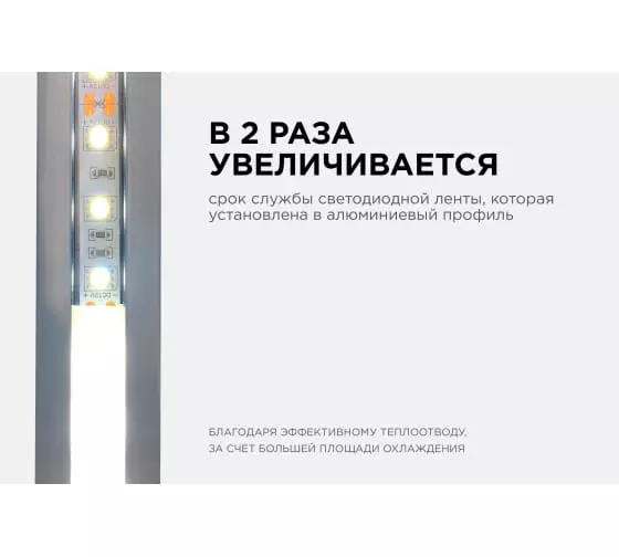 Профиль для светодиодной ленты накладной угловой 28,5x10,4x2000мм серебро Apeyron 08-03
