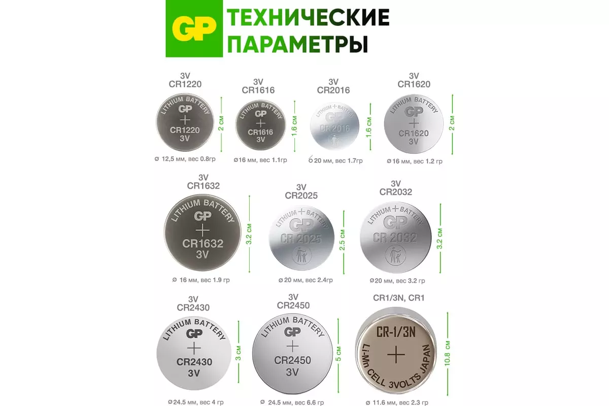 Батарейка CR1632 1шт GP