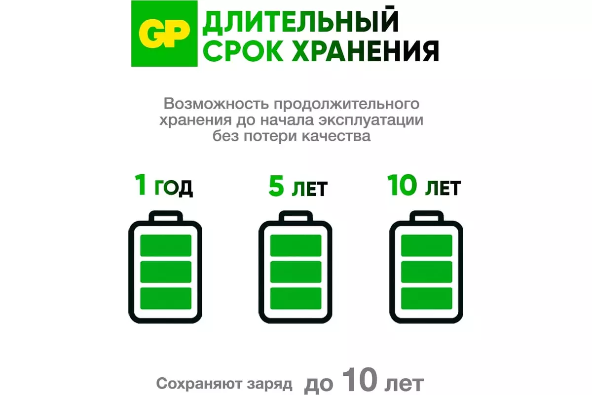 Батарейка CR1632 1шт GP