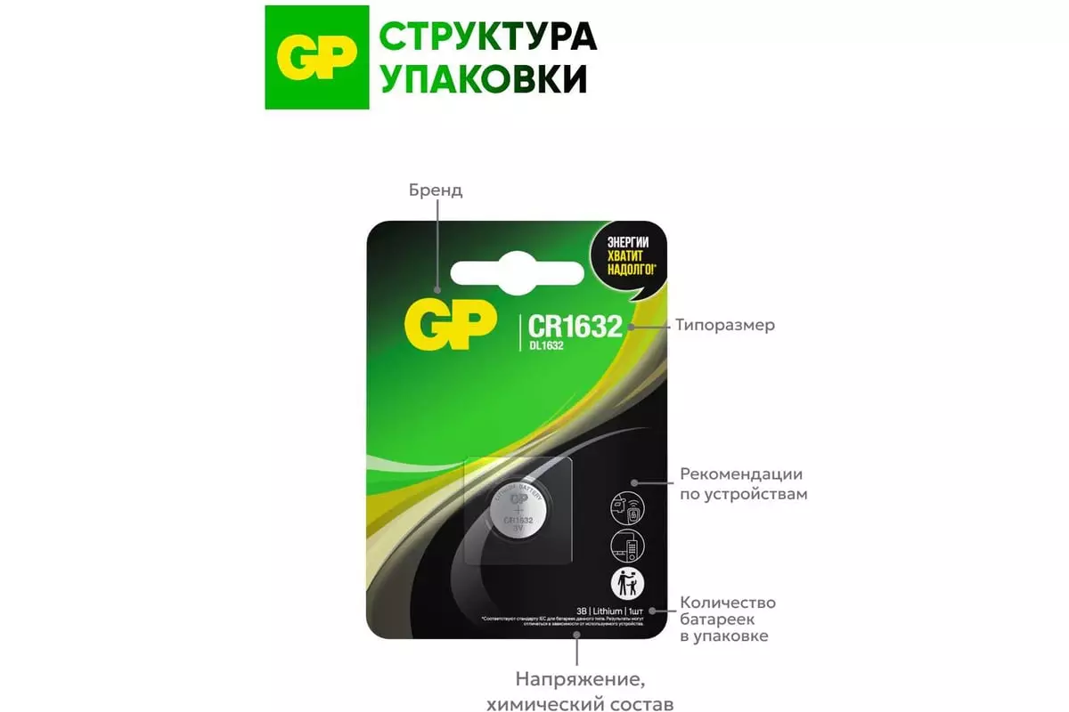 Батарейка CR1632 1шт GP