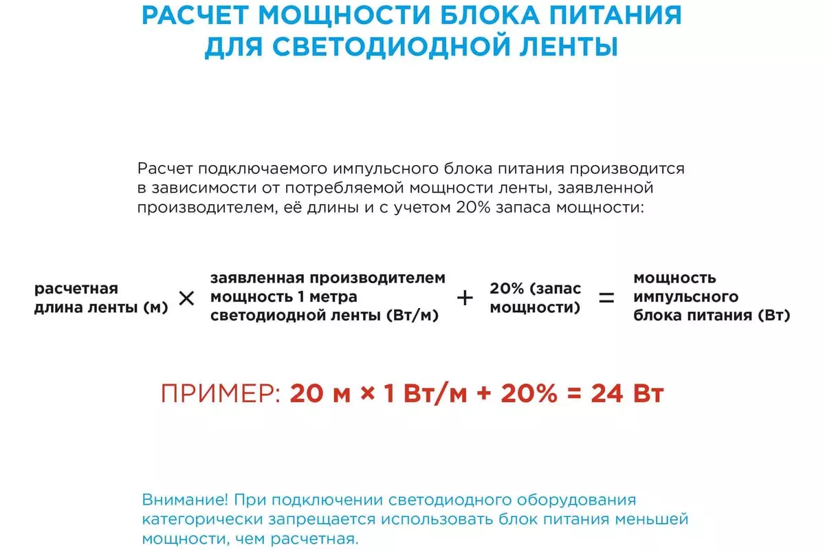Светодиодная лента 24В 14,4Вт/м 1200Лм/м 6500К 5м 8мм CRI&gt;90 SMD2835 240шт/м IP20 Apeyron 00-517