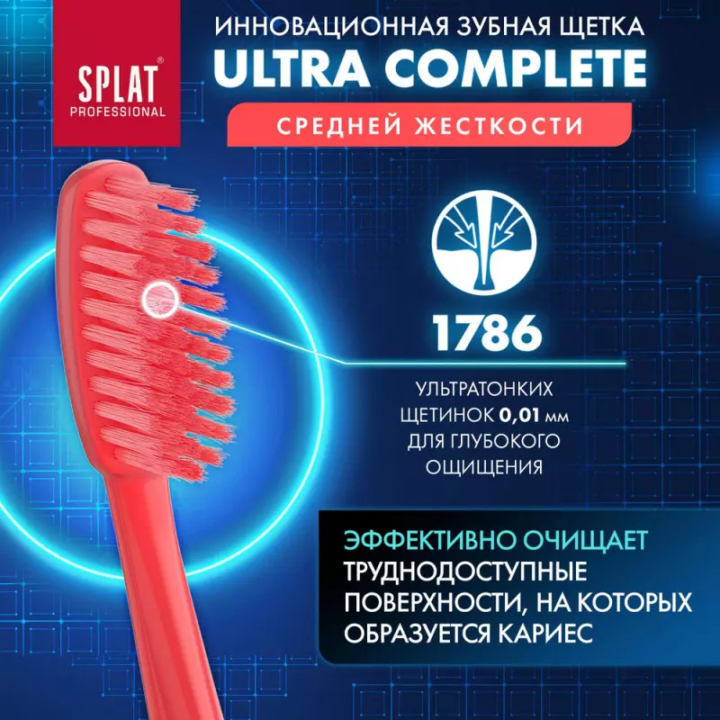 Зубная щетка Splat Ultra Complete, средняя