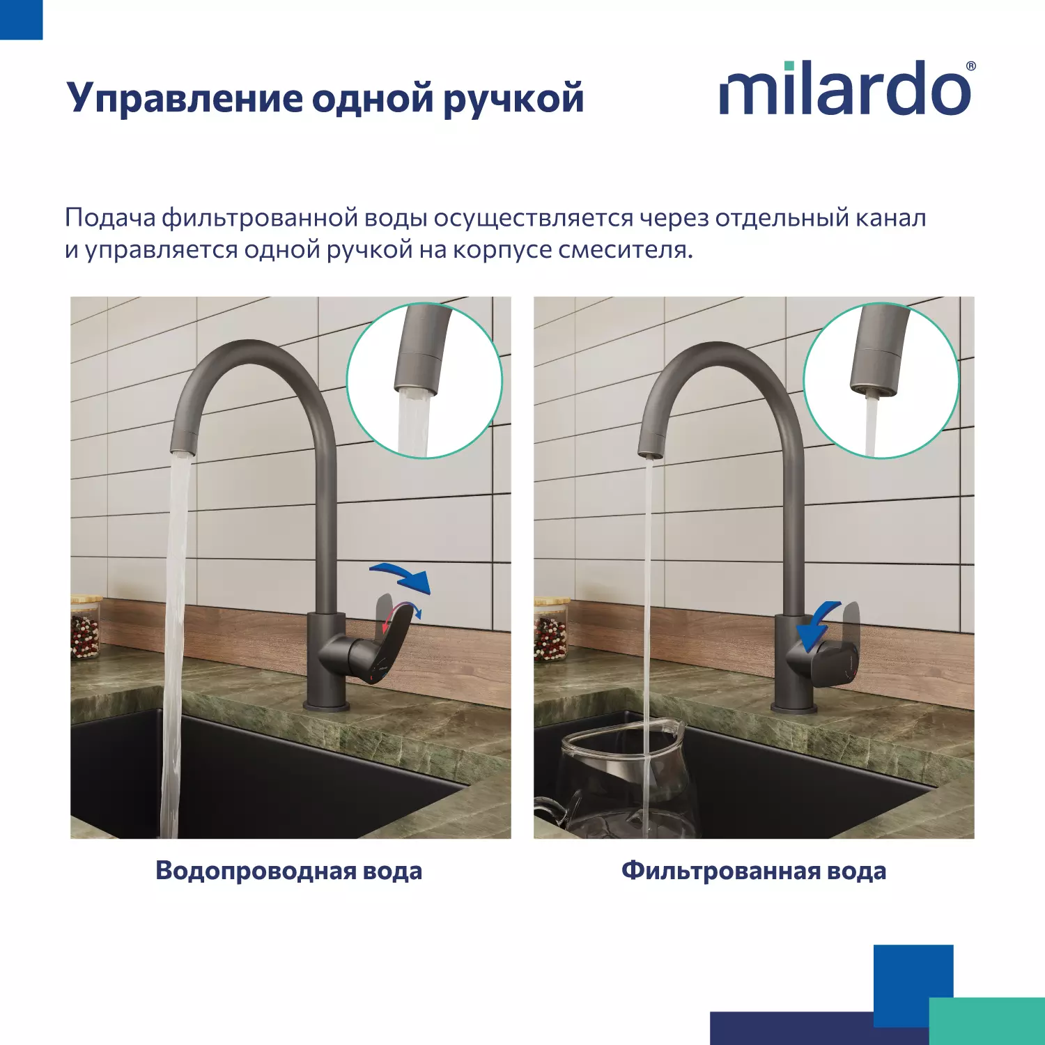 Смеситель для кухни с фильтром, высокий R-излив, матовый графит Milardo Рора (Rora) RORGMFJM05 латунь