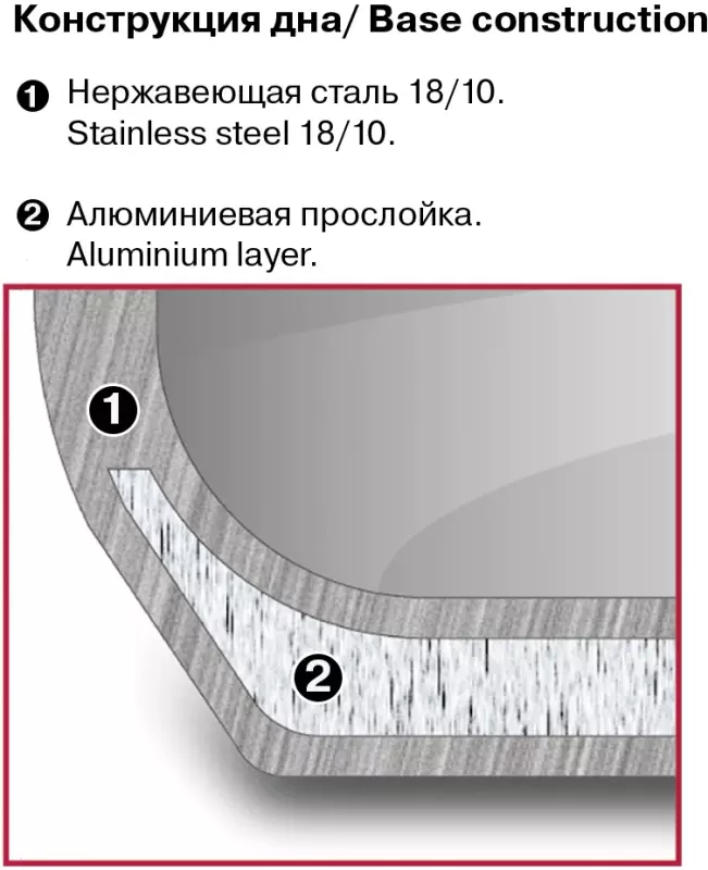 Кастрюля 2,8 л Rondell Stripes RDS-1637