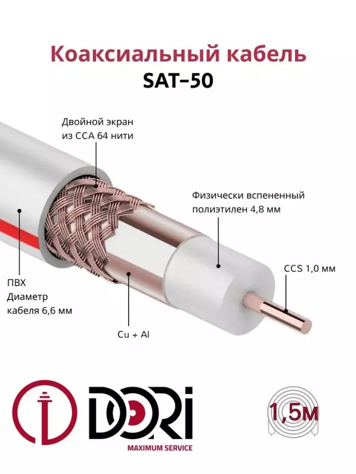 Коаксиальный кабель на F-разъёмах, 1,5м SAT-50 CCA, белый, + переходники на tv