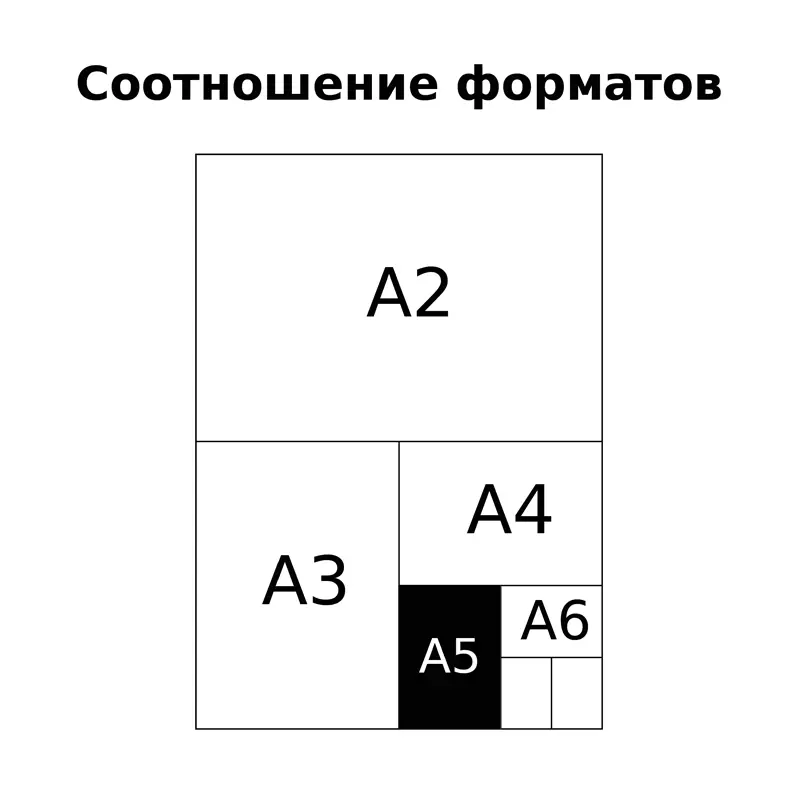 Тетрадь по Химии 48 листов BG Glossy style