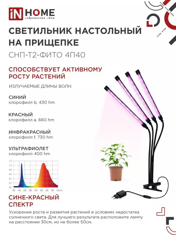 Светильник для растений на прищепке 40Вт красно-синий спектр черный IN HOME 4690612053554