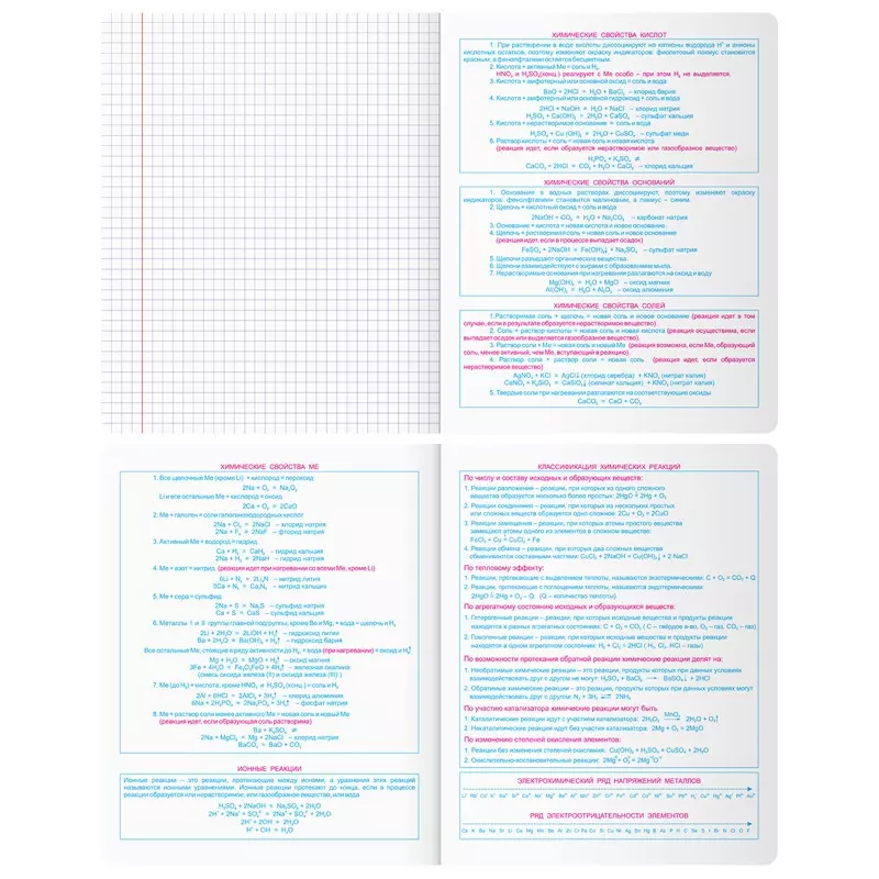Тетрадь по Химии 48 листов А5, BG Скандальности, клетка с полями