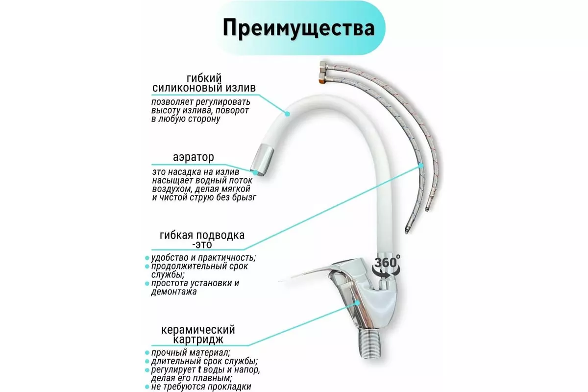 Смеситель для кухни, гибкий излив, белый/хром, R3193F Rainsberg, силумин