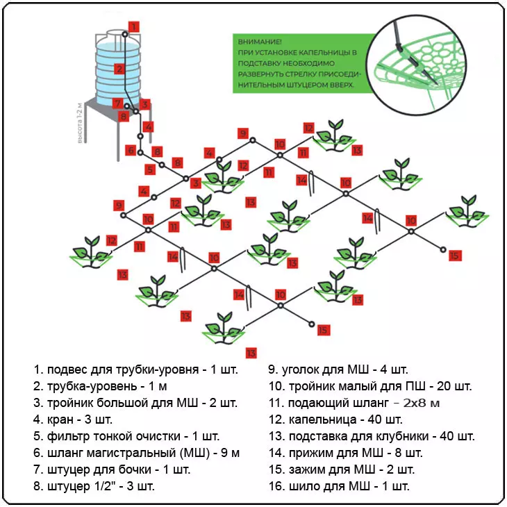 Система капельного полива от емкости для клубники "Жук" 40 растений 8845-00