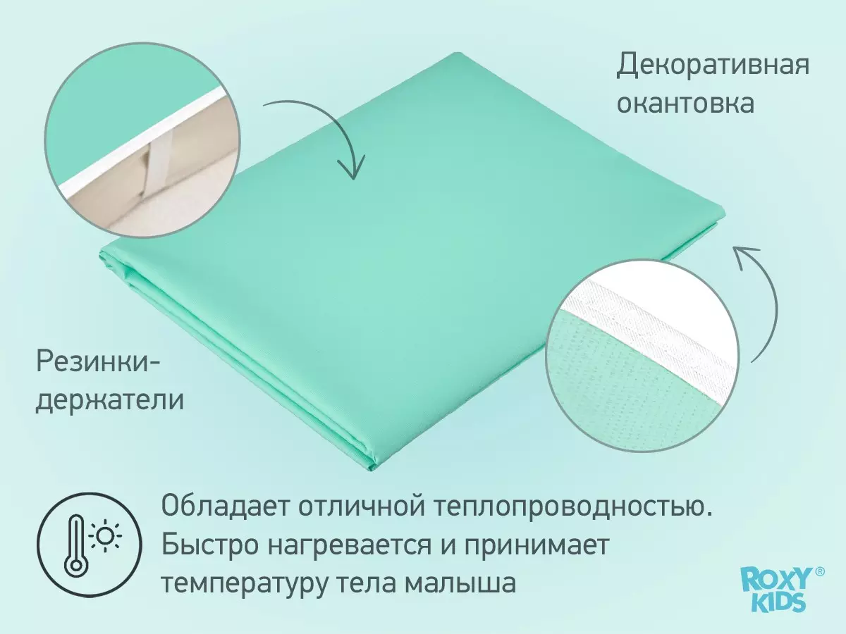 Клеёнка подкладная с ПВХ покрытием и резинками-держателями 100*140 см бирюзовая Roxy-Kids R-0079