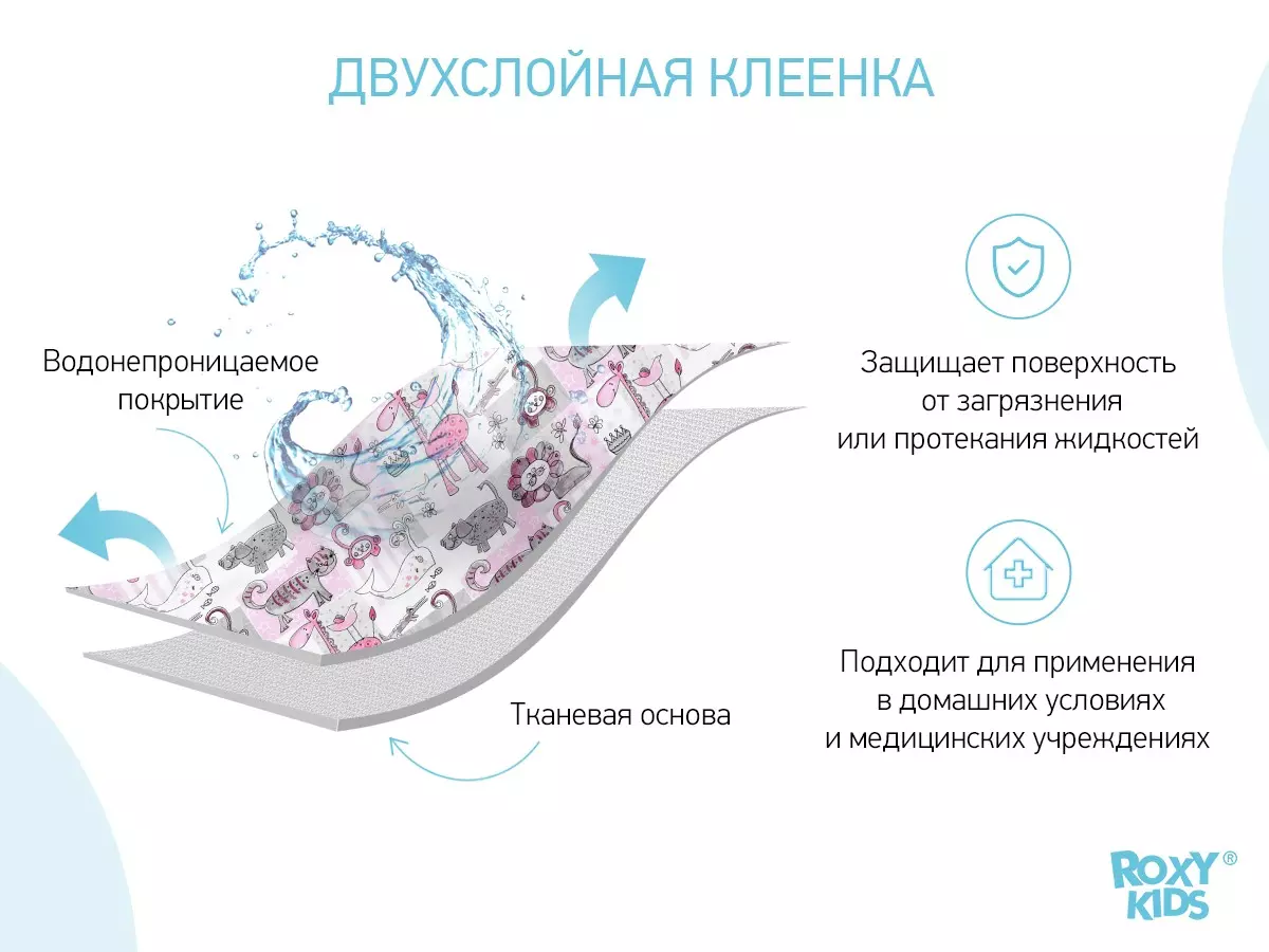 Клеёнка-наматрасник с резинками-держателями ZOO 70*100 см 2 шт белая / серо-розовая Roxy-Kids R-0078