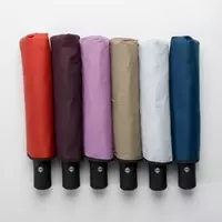 Зонт женский полный автомат однотонный FINE