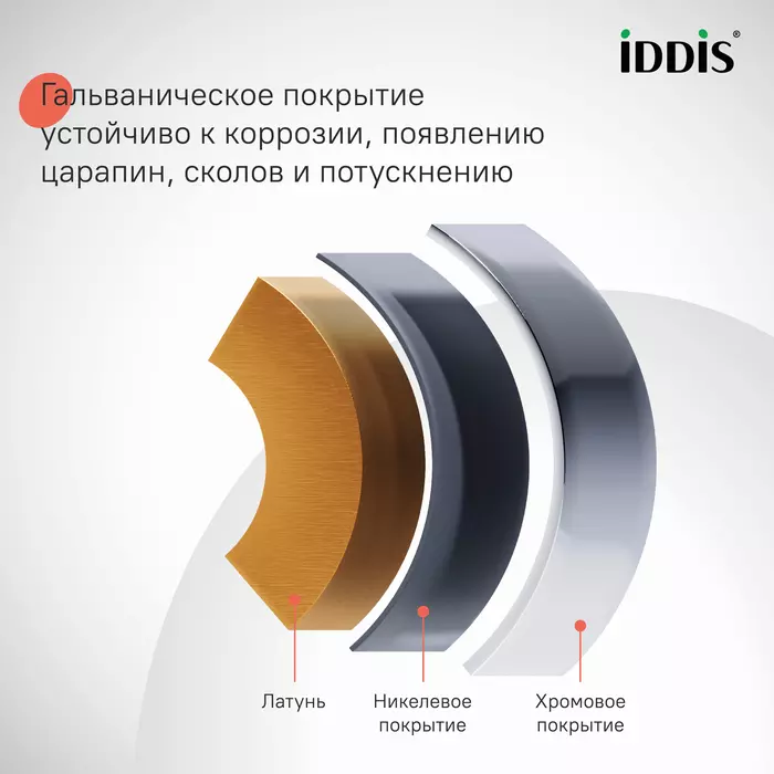 Душевая стойка 2 лейки хром IDDIS Зодиак Икс (Zodiac X) ZDXSB3Fi06 со смесителем и изливом