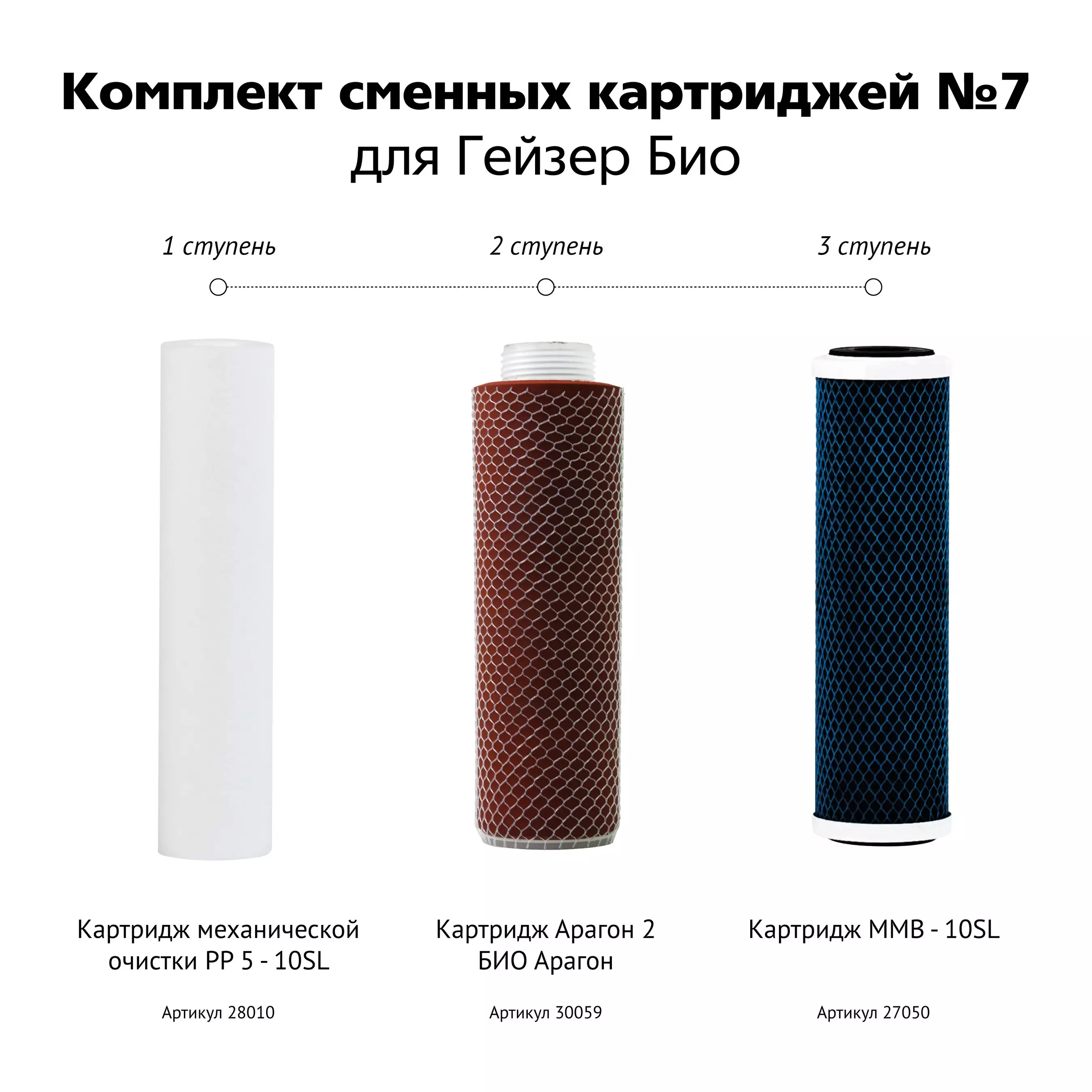 Комплект картриджей для фильтров воды под мойку (3 шт) ГЕЙЗЕР №7 Био, 50035
