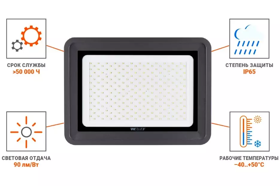 Прожектор светодиодный 220В 300Вт 5700К 27000Лм IP65 черный Wolta WFL-300W/06