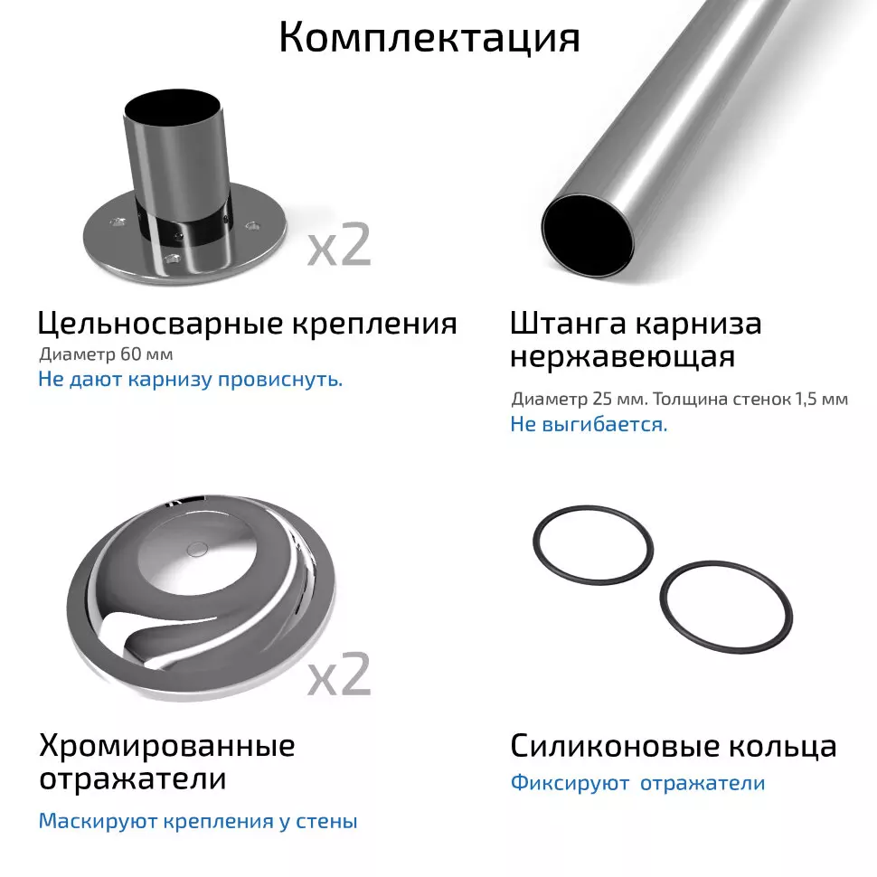 Карниз для ванной нерж. сталь для квадратного поддона 90х90 см Triton Щ0000063199 хром