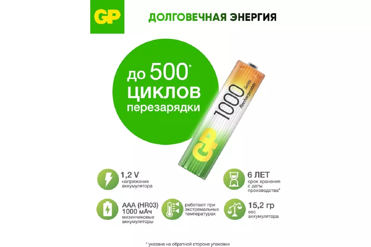 Аккумуляторная батарейка ААА 930мАч 4шт GP