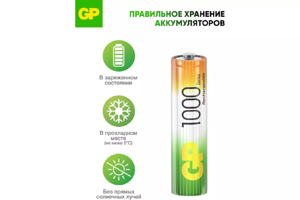 Аккумуляторная батарейка ААА 930мАч 4шт GP