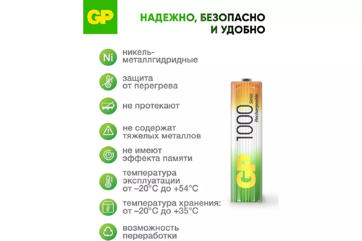 Аккумуляторная батарейка ААА 930мАч 4шт GP