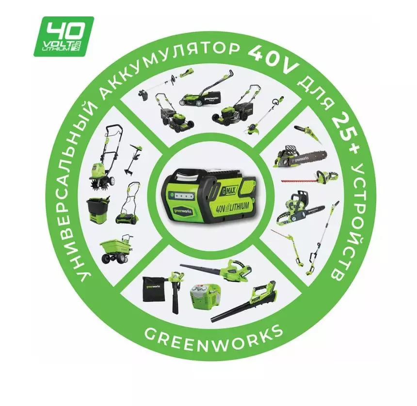 Аккумуляторная цепная пила GreenWorks GD40CS18 2005807