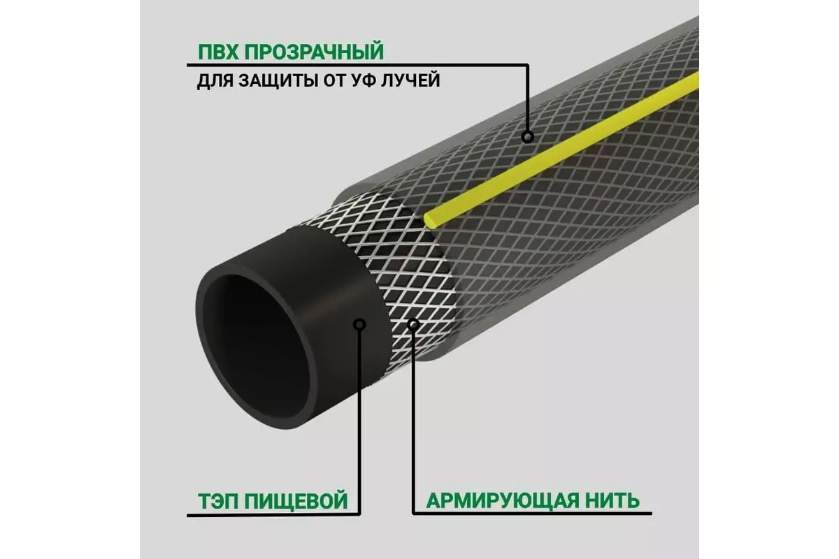 Шланг поливочный ТЭП 1/2" 25 м армированный, 3-х слойный, ULTRA BLACK "В приДАЧУ" 1206405